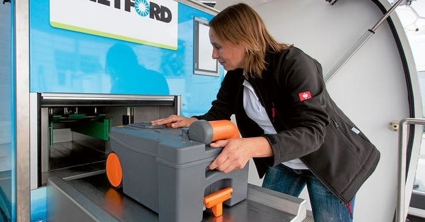 Thetford Total Service
