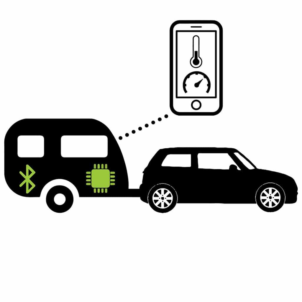 smart-trailer