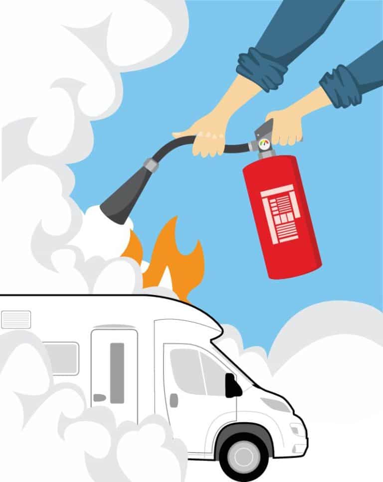 vuur brand caravan camper