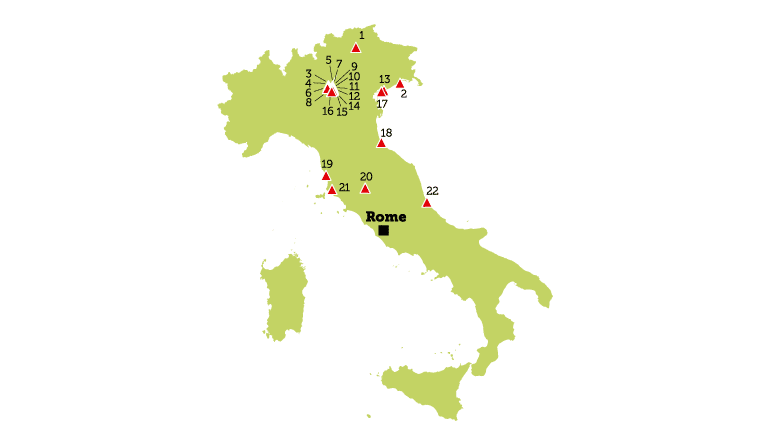 ITA